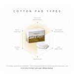 SKIN1004 Madagascar Centella Pure Cotton Pad - Image 4
