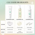 Make P:rem Safe me. Relief Moisture Cleansing Oil - Image 6