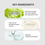 SUNGBOON EDITOR Green Tomato Pore Lifting Ampoule + - Image 5