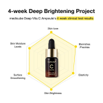 Medicube Deep Vita C Ampoule 2.0 - Image 7
