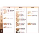 TIRTIR Mask Fit Red Cushion 6 Shade Trial Kit - Image 4