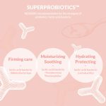 NEOGEN Dermalogy Probiotics Relief Mask - Image 6