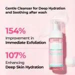 Dr.Melaxin Bestseller 7-Step Routine Set - Image 4